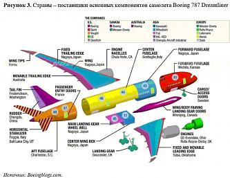     . 

:	cbr06_03.jpg 
:	474 
:	158.6  
ID:	31061