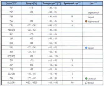     . 

:	sprav16-3.gif 
:	344 
:	35.4  
ID:	28802