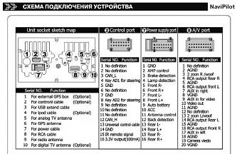     . 

:	navi.jpg 
:	5155 
:	137.7  
ID:	9478