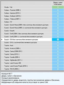     . 

:	Integrator от TEC.jpg 
:	245 
:	87.2  
ID:	8227