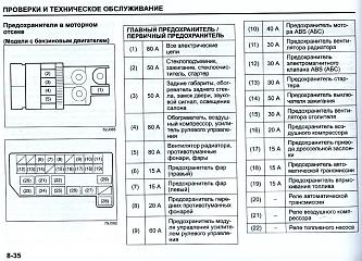     . 

:	Мануал стр 8-35.JPG 
:	1420 
:	320.1  
ID:	4849