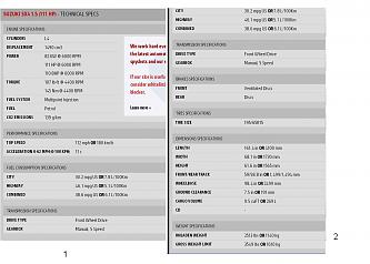     . 

:	SUZUKI SX4 1.5 (111 HP) - TECHNICAL SPECS.JPG 
:	709 
:	115.9  
ID:	23354