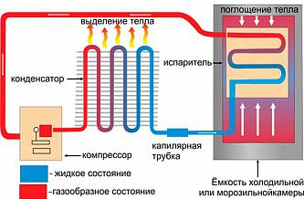     . 

:	1-45.jpg 
:	273 
:	30.0  
ID:	33610